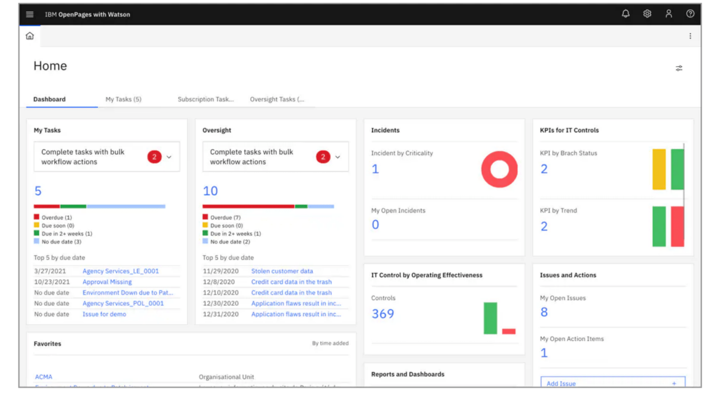 IBM OpenPages Dashboard