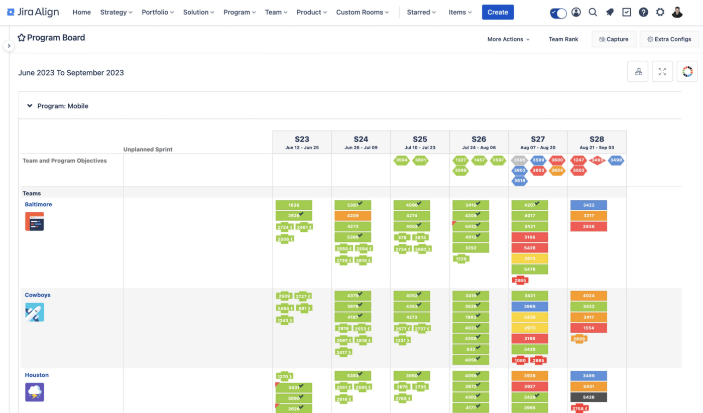 Jira Align for product lifecycle management
