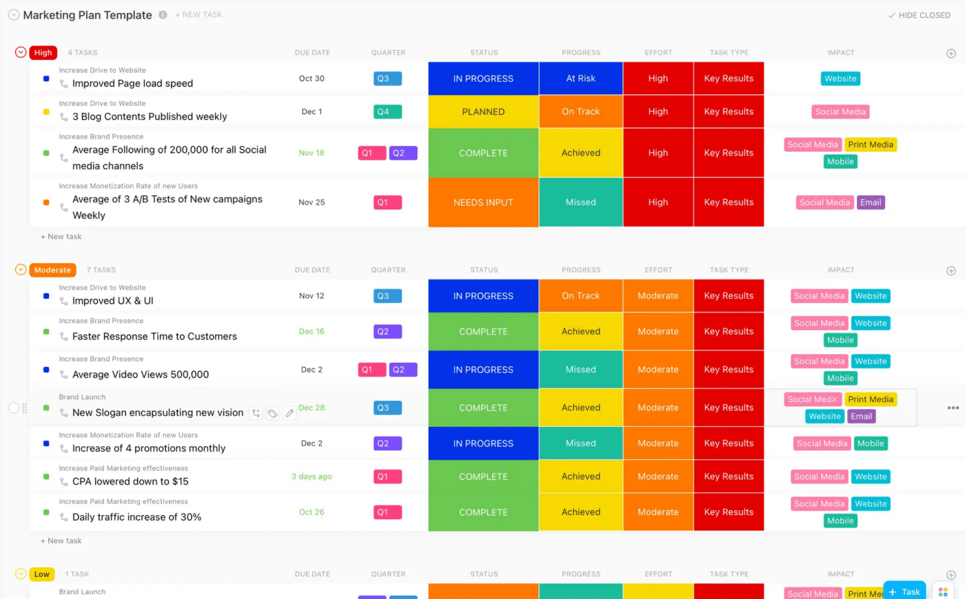 ClickUp B2B企業マーケティングプランテンプレート