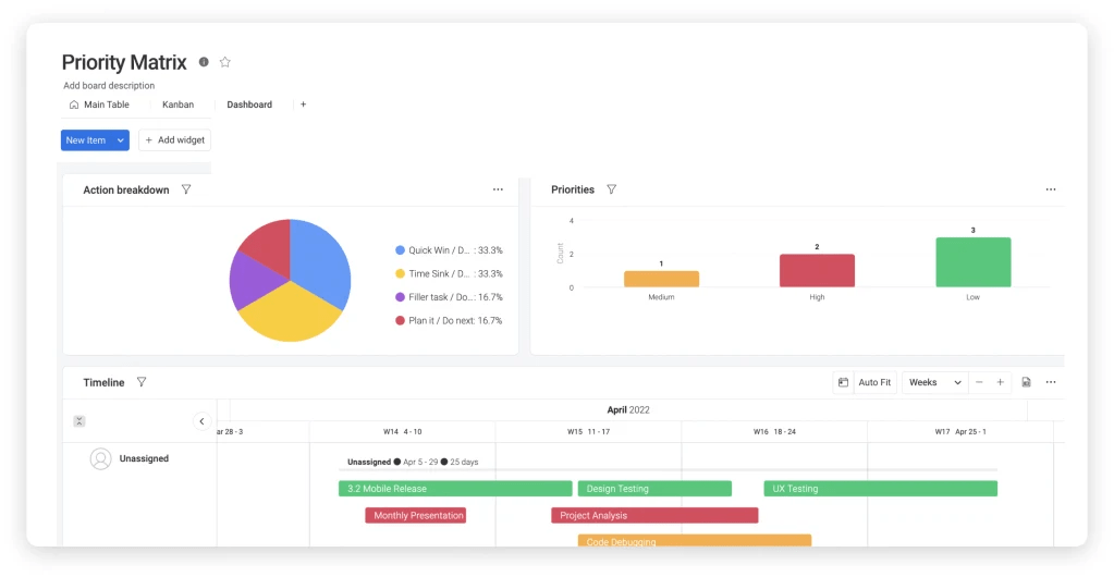 Monday.com Dashboard