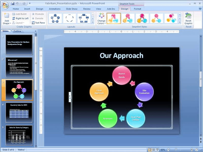 Presentation on PowerPoint