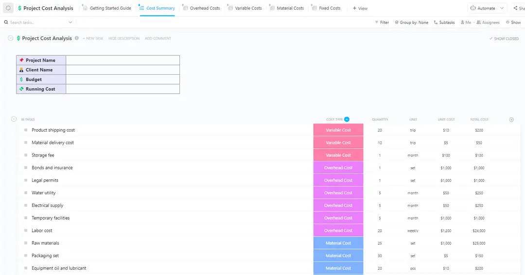 Analisi costi-benefici del progetto semplificata con ClickUp