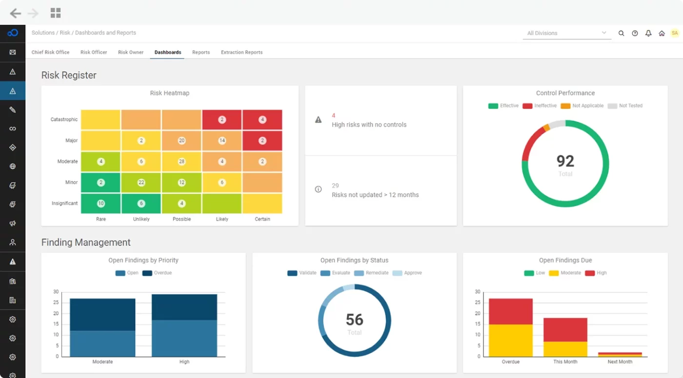 SAI360 dashboard