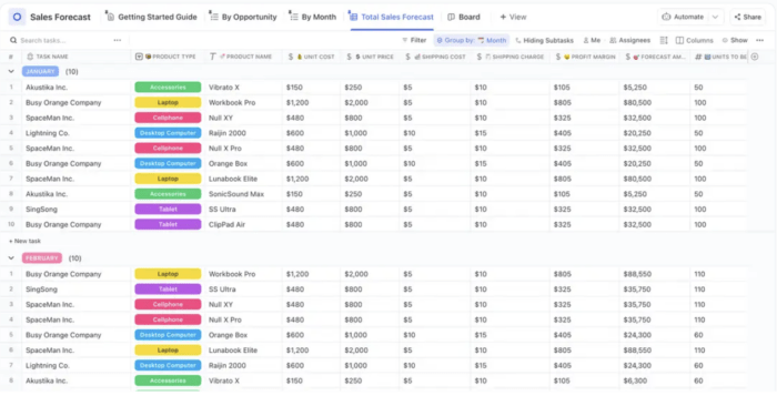 10 Free Sales Forecast Templates In Excel And Clickup 1045