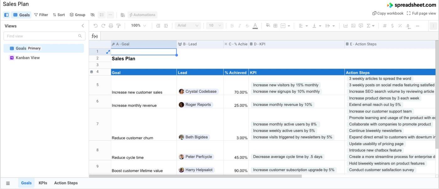 sales strategy example business plan