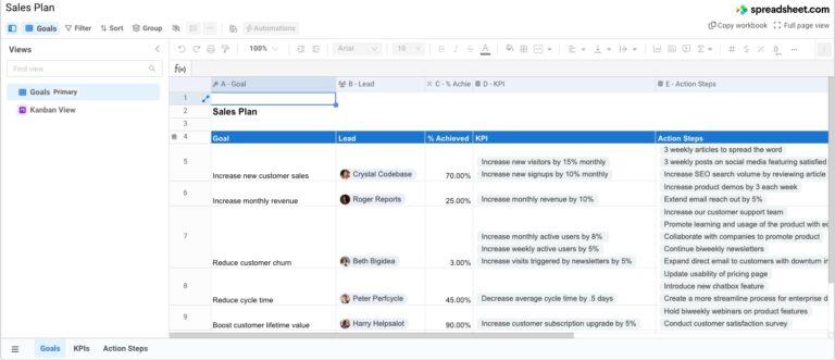 10 Free Sales Plan Templates in Word Excel ClickUp 10 Free Sales Plan Templates in Word Excel ClickUp