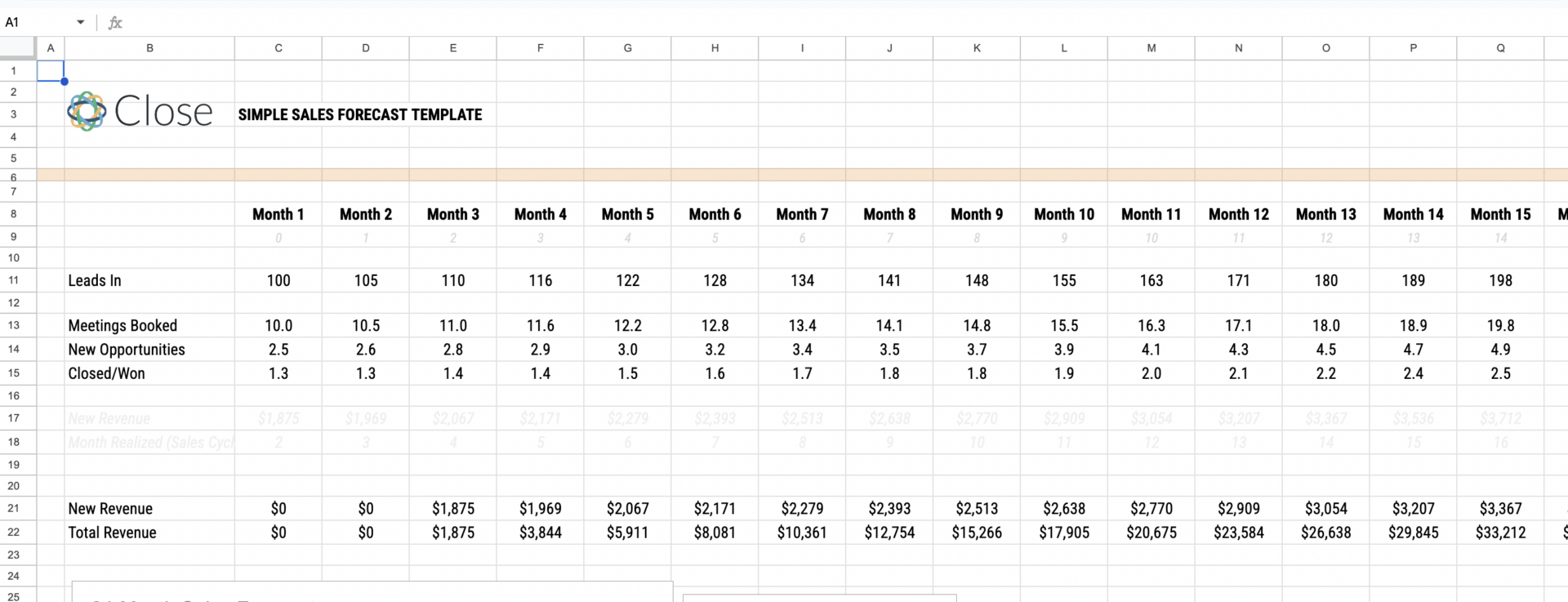 10 Free Sales Forecast Templates In Excel And Clickup 9666