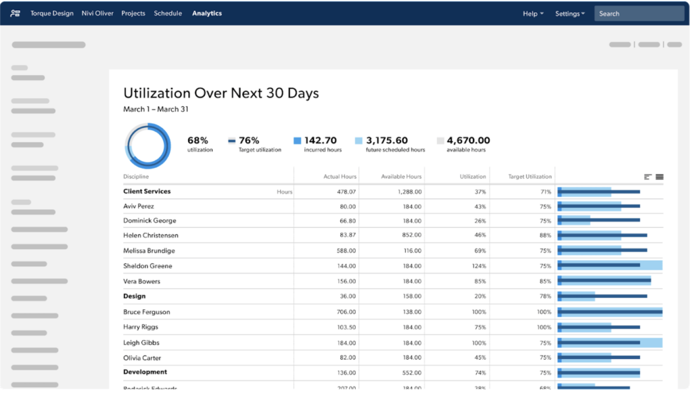 Analytics in Smartsheet