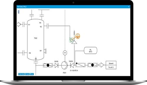 Contoh diagram yang dibuat di Sphera