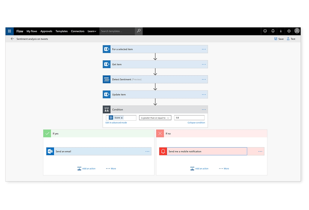 Use task automation to reduce burden from repetitive tasks