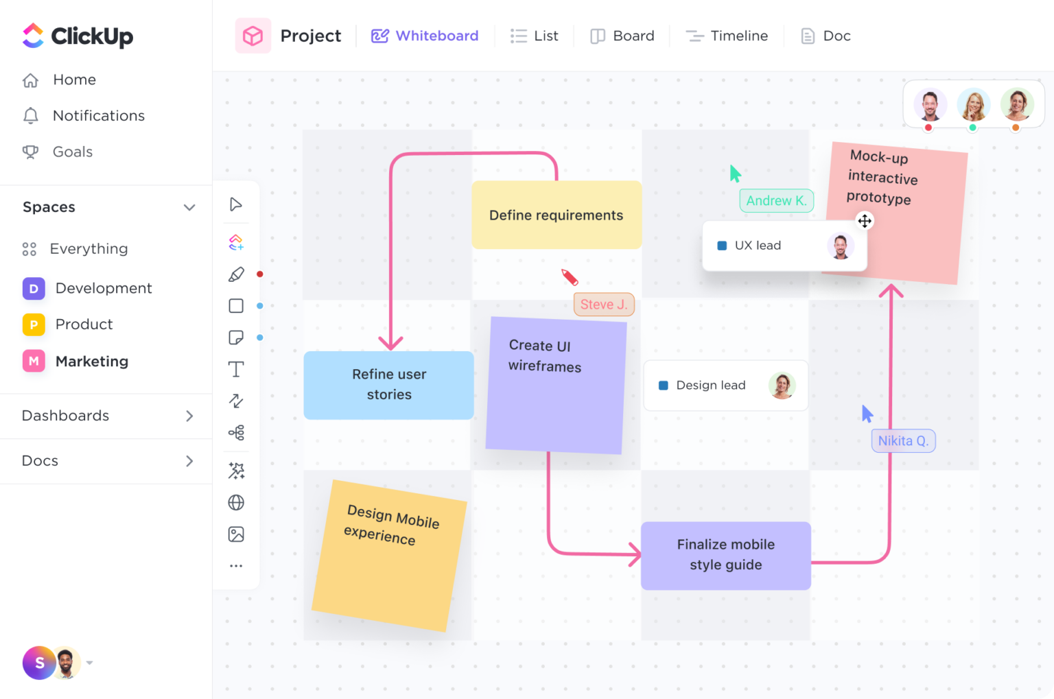 Program Governance: All the Resources You Need | The ClickUp Blog