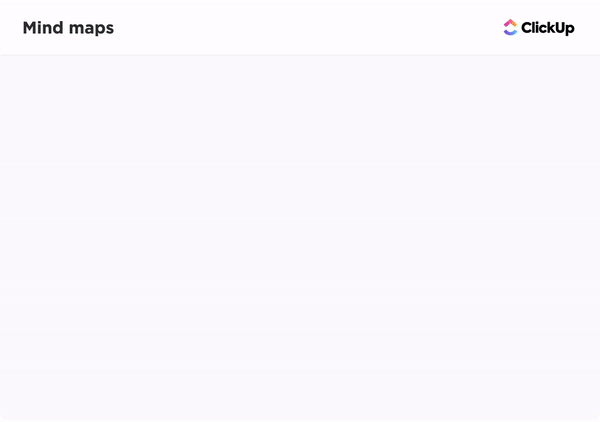 ClickUp's Mindmaps
