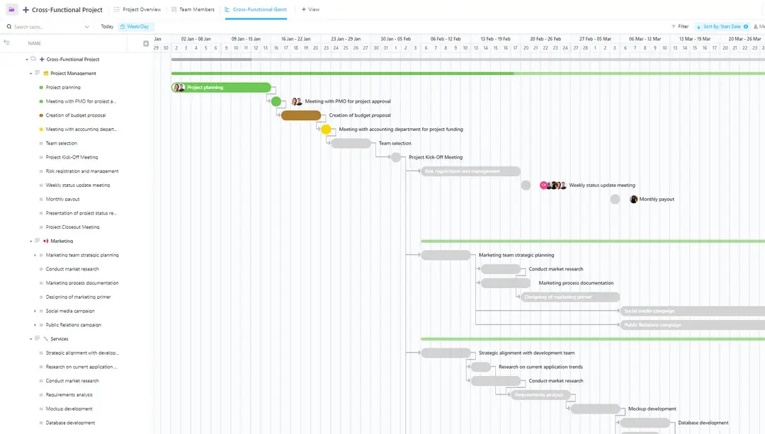  ClickUp Cross-Functional Project by Departments Template