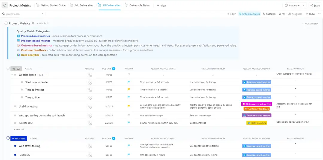 ClickUp’s Project Metrics Template