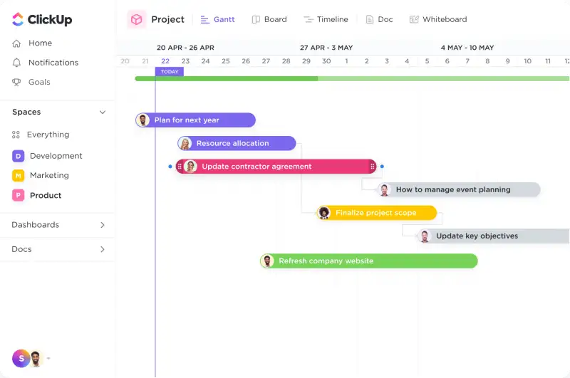 Dare to lead summary: ClickUp's Gantt chart view