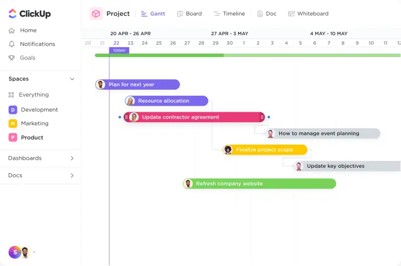 Zusammenfassung von "Dare to lead": ClickUp's Gantt-Ansicht