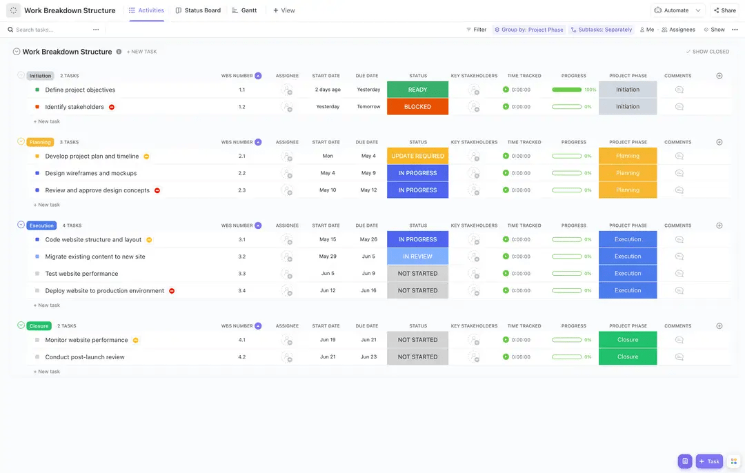 ClickUp Work Breakdown Structure Template assists you in managing your projects