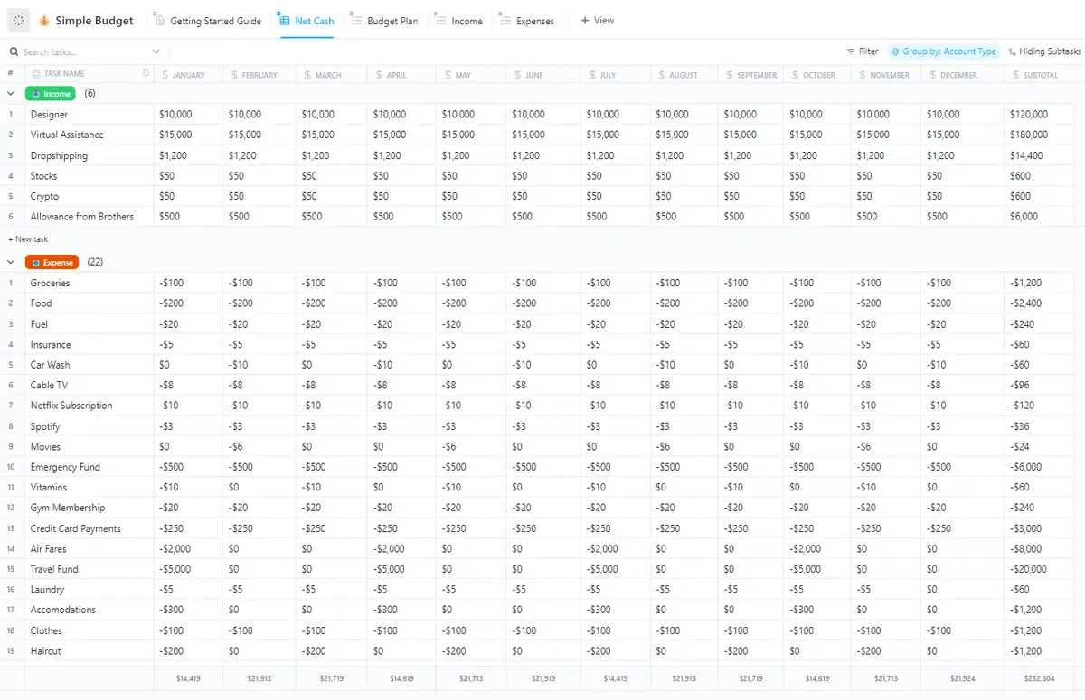 ClickUp Simple Budget Template