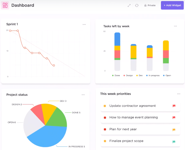 ClickUp Dashboard