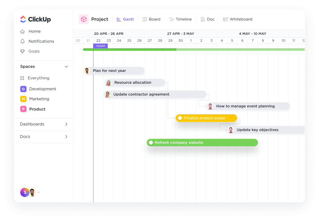 Visualize project Milestones with a Gantt chart view in ClickUp