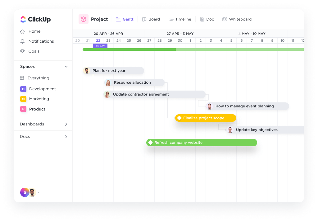 Visualice los hitos del proyecto con una vista de (diagrama de) Gantt en ClickUp