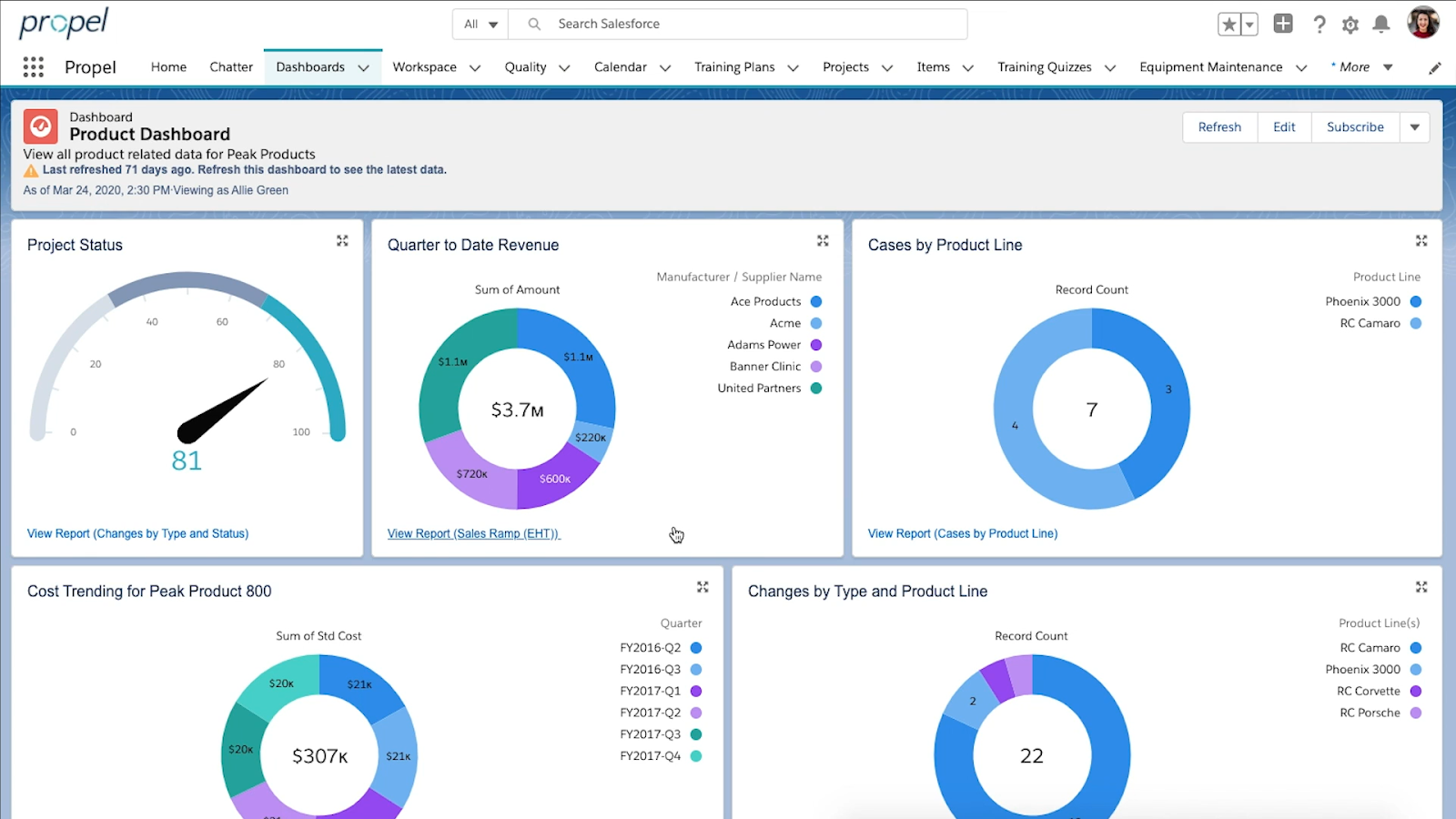 Logiciel PLM Propel