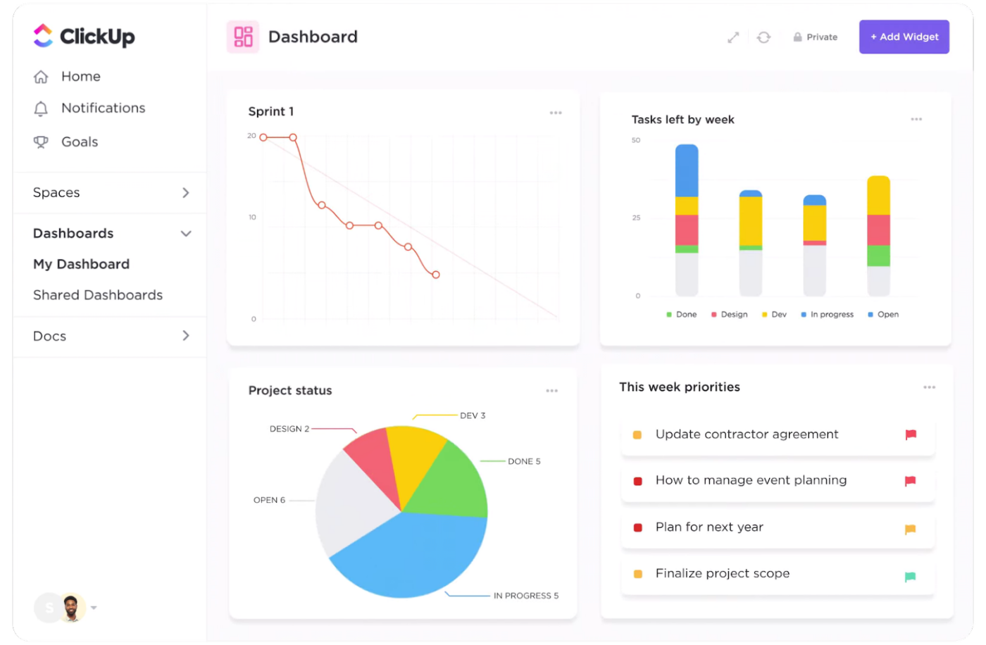 Dashboard di ClickUp