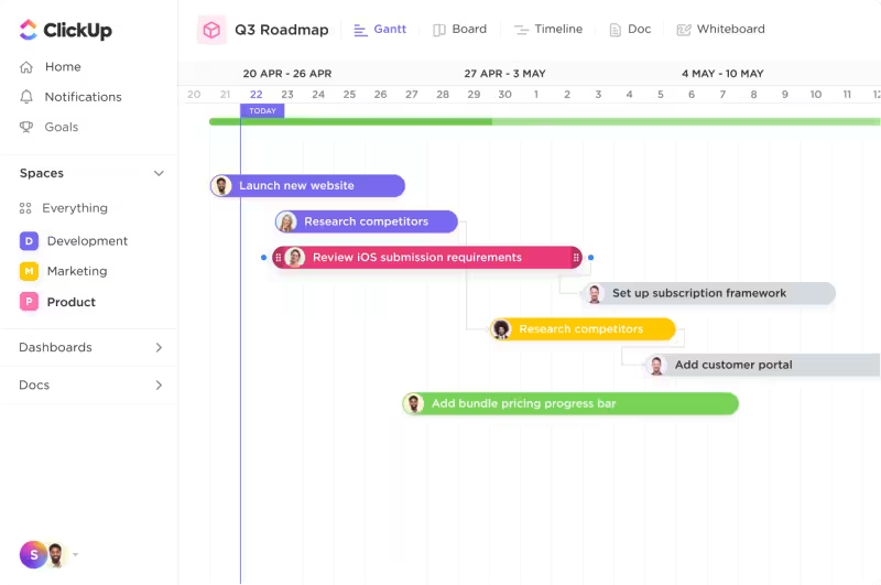 Modelo de roteiro de projeto do ClickUp