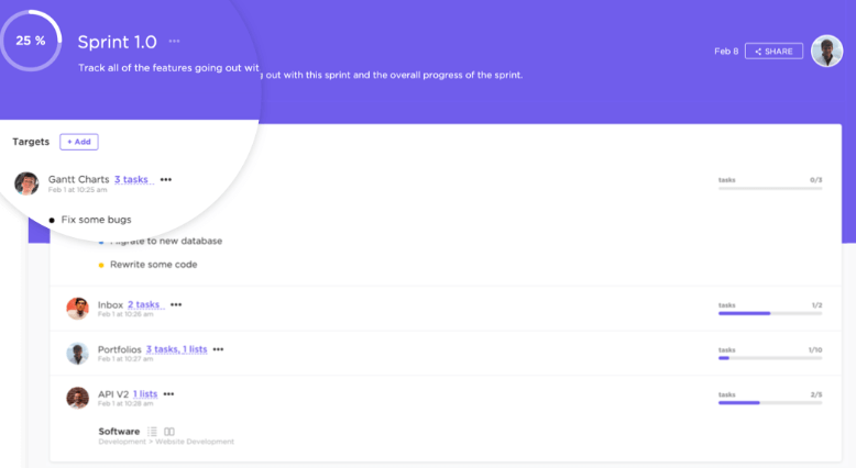 Scrum workflows