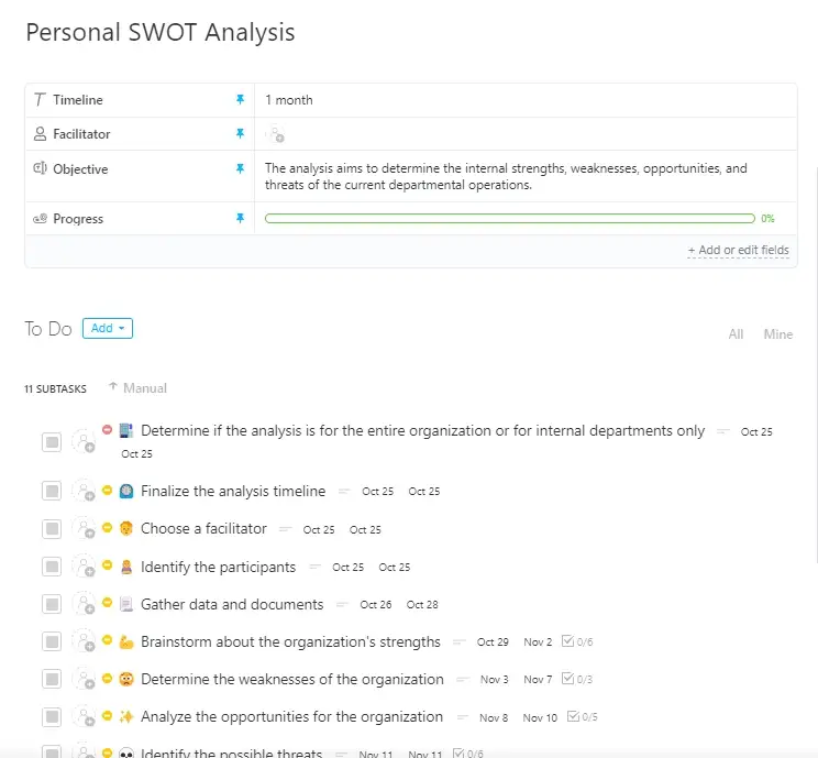 Modello di analisi SWOT personale di ClickUp