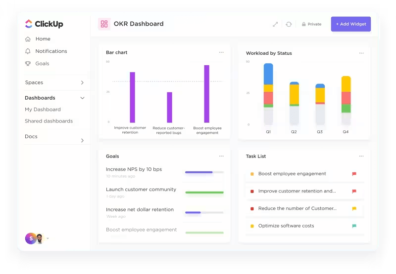 ClickUp Dashboard voor projectmanagement