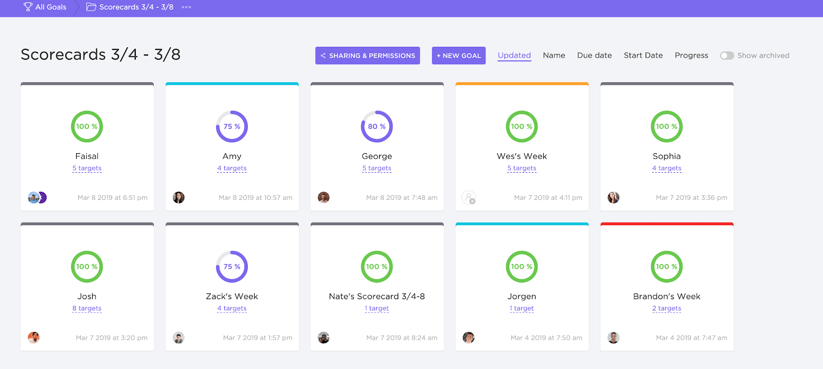 Sasaran ClickUp