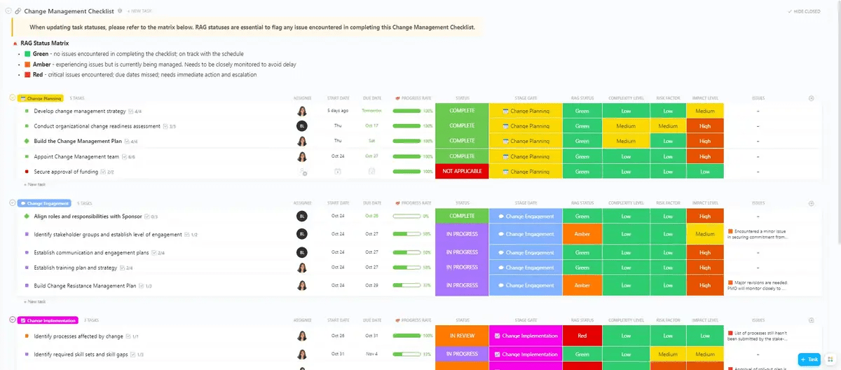 Szablon zarządzania zmianą ClickUp