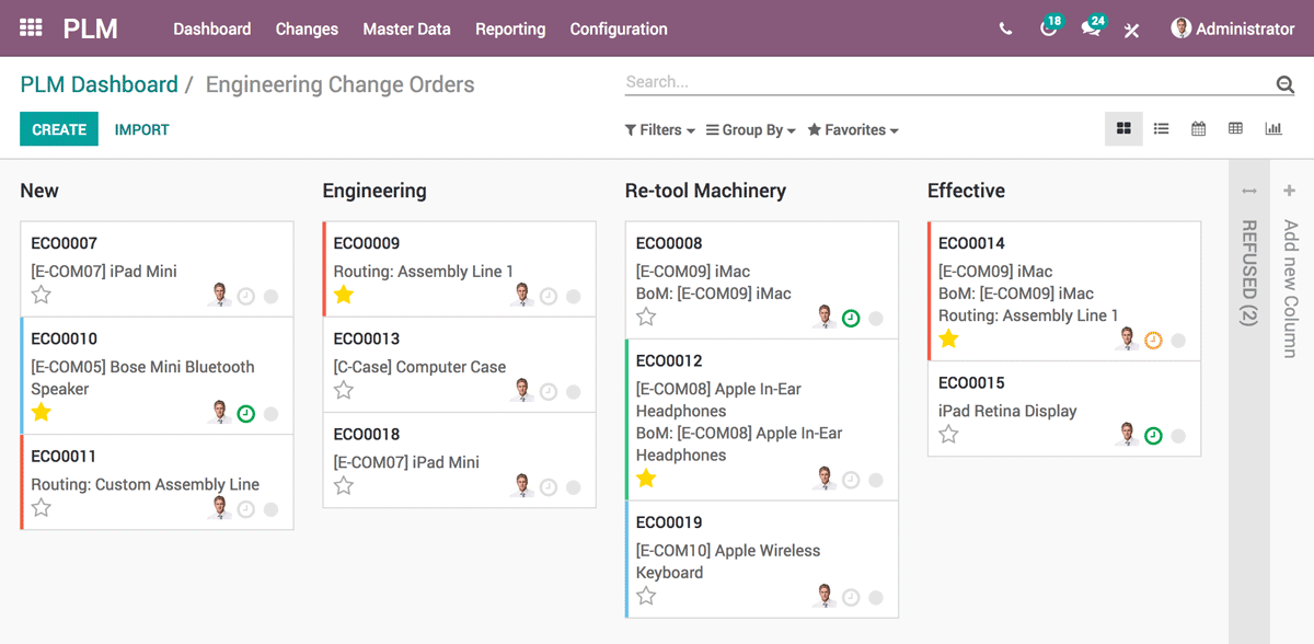 Platforma Odoo