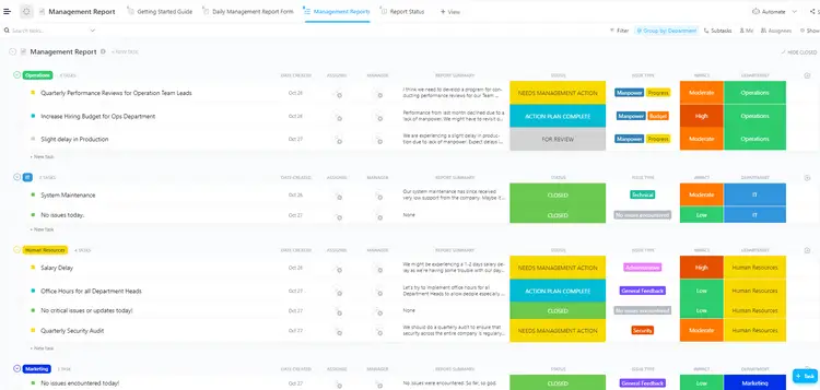 Le modèle de rapport de gestion de ClickUp est conçu pour vous aider à suivre les rapports et leurs statuts.  