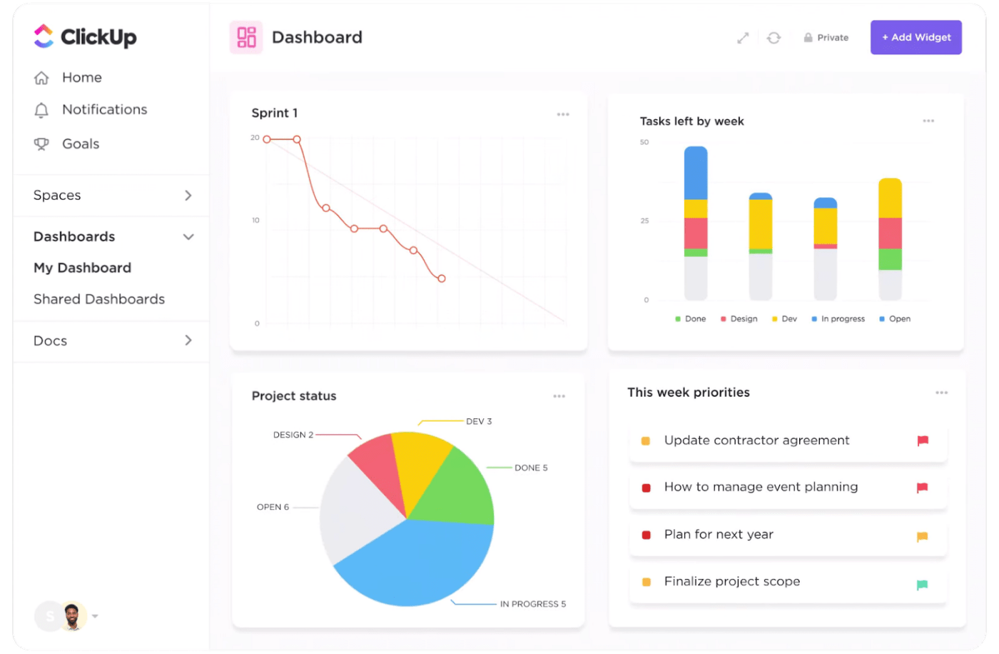 ClickUp's Dashboard