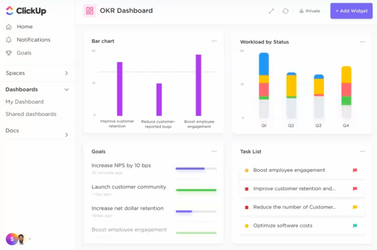 ClickUp Project management features arranged on a dashboard