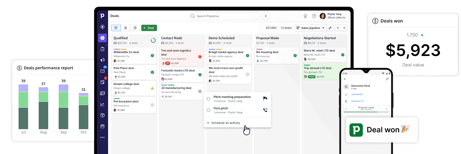 Interfaz de Pipedrive