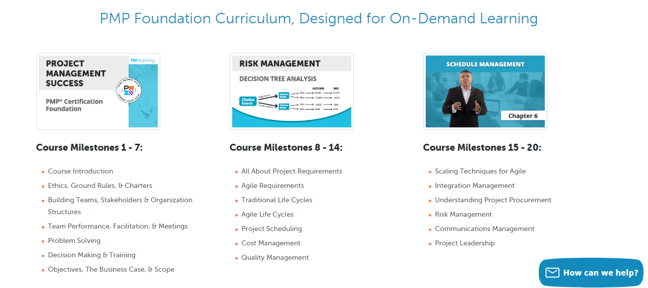 PMP Foundation Course