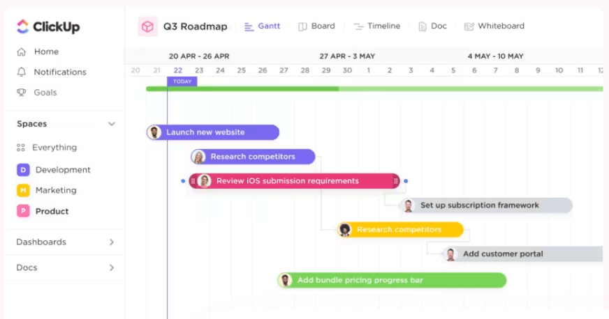 Grafici Gantt di ClickUp