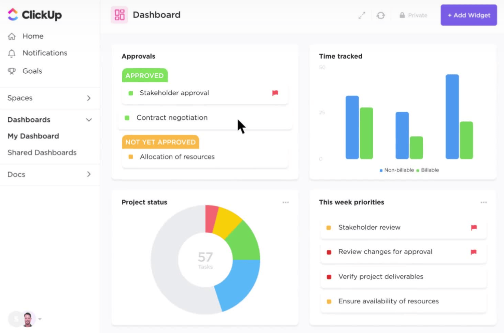 ClickUp Dashboard Afbeelding