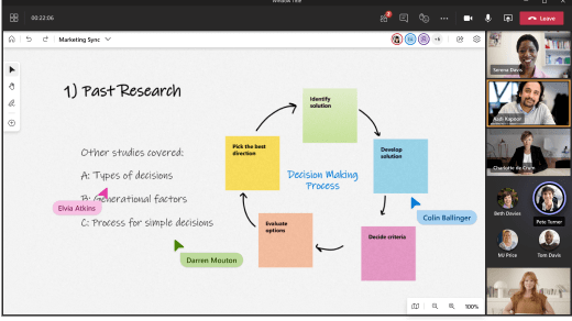 Verwalten Sie Teams und ihre Ideen mit dem Whiteboard