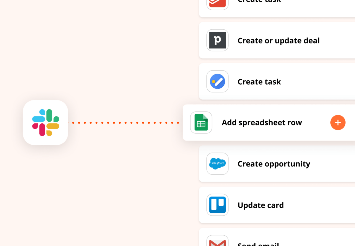 Slack with Zapier integrations