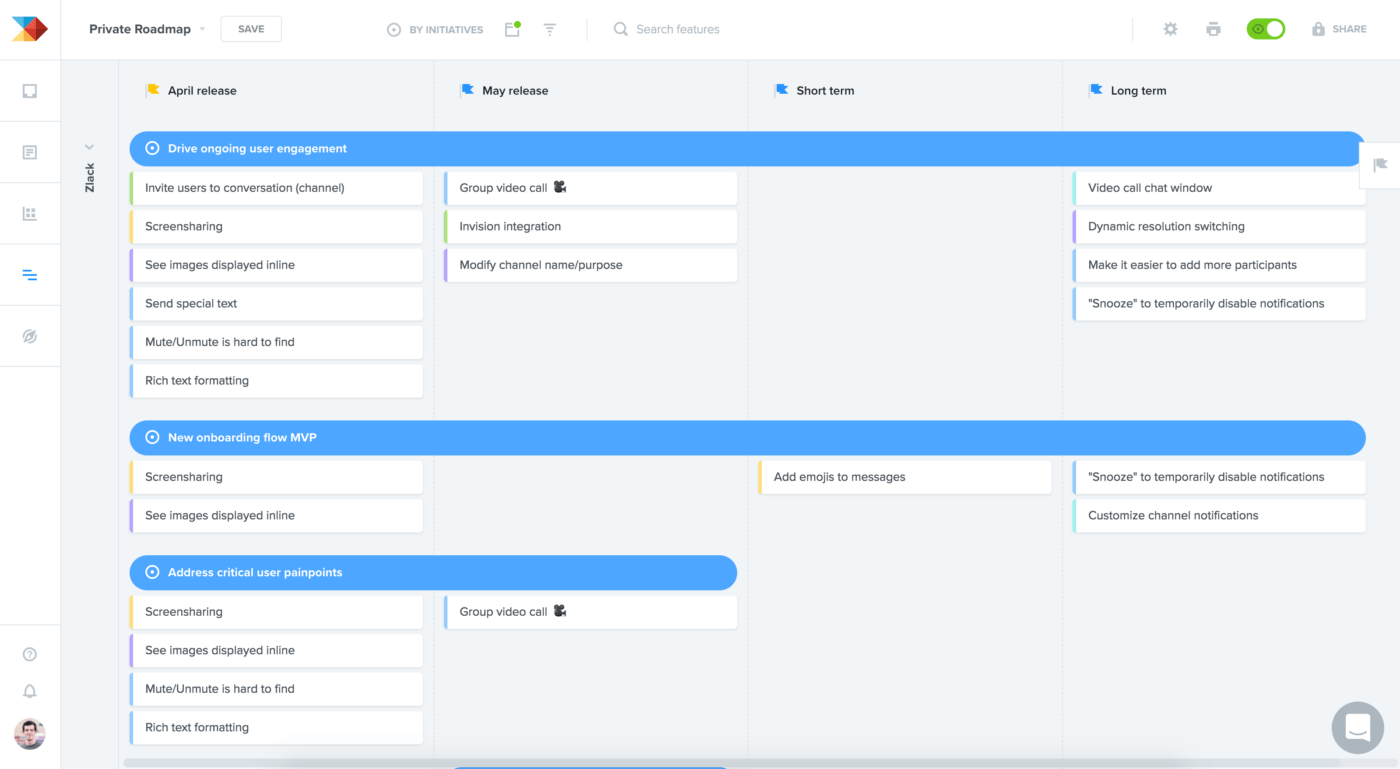 A product dashboard in Productboard that can integrate with Intercom