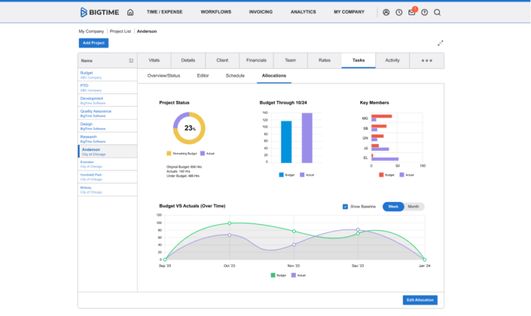 Top 10 PSA Software of 2026 to Streamline Professional Services