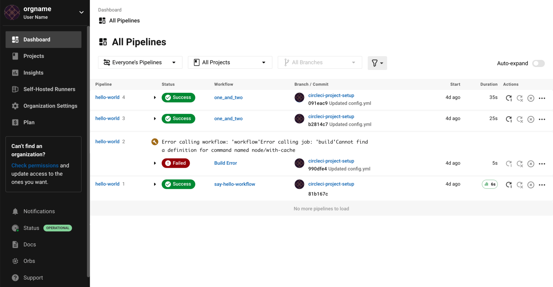 Elevate Your GitHub Experience With These 10 Integrations