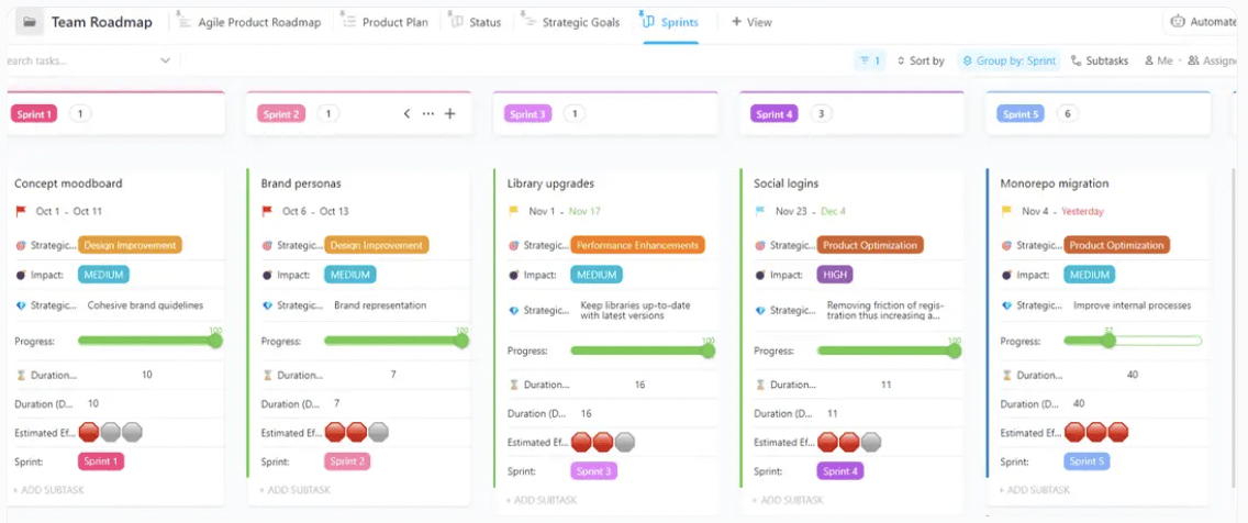 Komunikuj swoją strategię produktu z interesariuszami za pomocą szablonu ClickUp Agile Product Roadmap