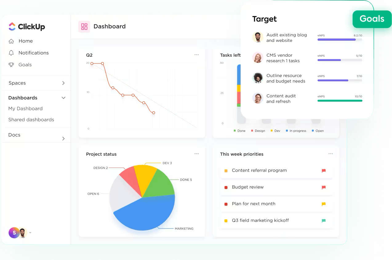 ClickUp Dashboard