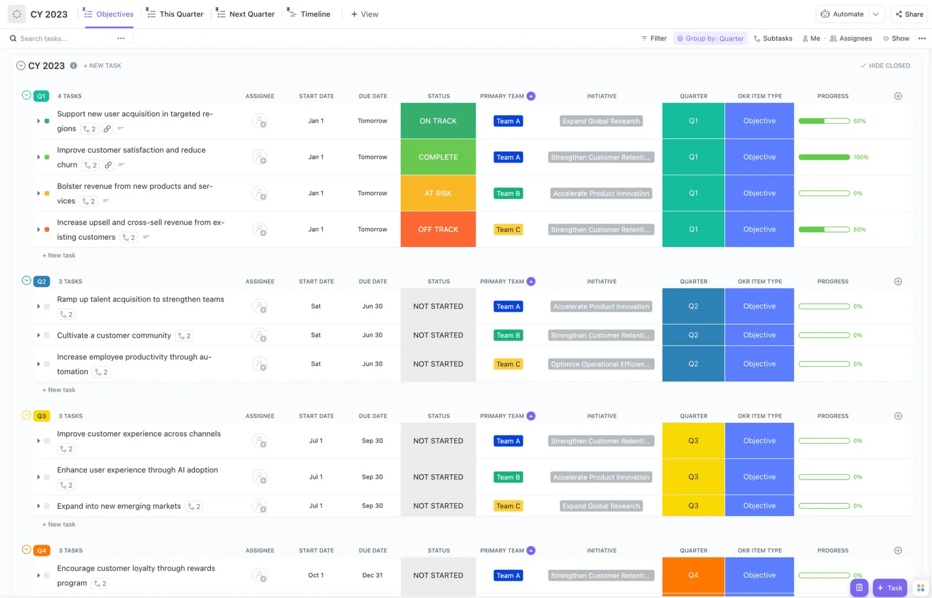 ClickUp’s OKR Folder Template allows leaders to monitor OKR cycles year-on-year