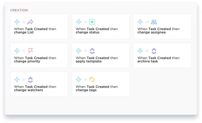 Using Project Assumptions to Mitigate Risks [With Examples] | ClickUp